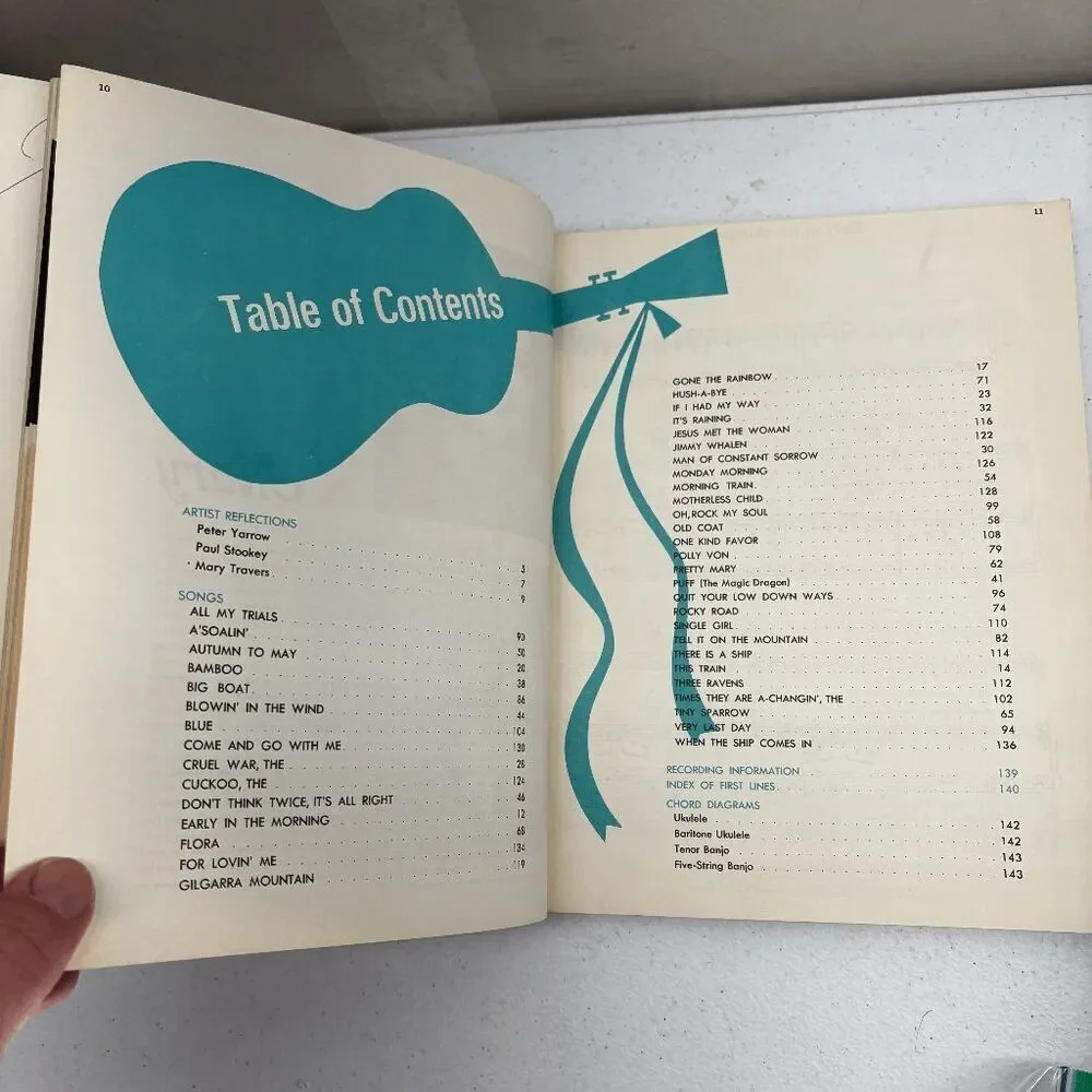 Vintage The Peter Paul and Mary Song Book Sheet Music Warner‎ Bros 1965